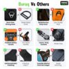 81mKoVeS6HL._SL1500_.jpg BURAQ No Pull Dog Harness For Large, Medium & Small Dogs | Reflective Oxford Vest | Soft Padded Chest Belt | Easy Control | Anti-Choke Dog Belt For Walking & Training,Black