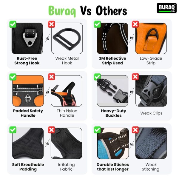 81mKoVeS6HL._SL1500_.jpg BURAQ No Pull Dog Harness For Large, Medium & Small Dogs | Reflective Oxford Vest | Soft Padded Chest Belt | Easy Control | Anti-Choke Dog Belt For Walking & Training,Black