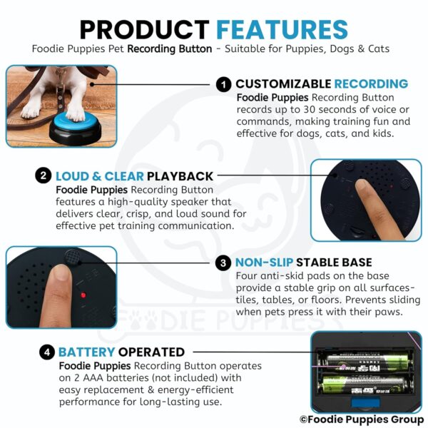 Foodie Puppies Interactive Dog Toys, Pet Voice Recording Button Training Talking Button/Buzzer Toy for Communication - (Blue) Easy to Use Talking, 30Sec Record & Playback, [Without Battery]