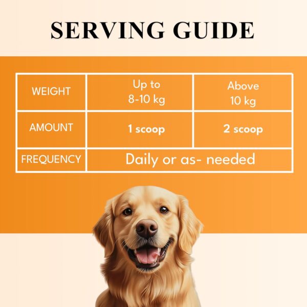 Petroyale Furpro-40 Dog Protein Powder Supplement - Dog Skin & Coat + Hair Fall Control Supplement- Omega 3 6 9 for Dogs & Cats - Dog Muscle & Weight Gain Powder - Growth Food - Fish Flavor 1KG Pack