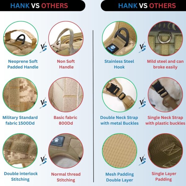 HANK Tactical Dog Harness - No Pull Heavy Duty - Military Standard Fabric - 2 Front Metal Buckles - Dog Belt for Training - Walking - Adventure (Camouflage, S - Harness)