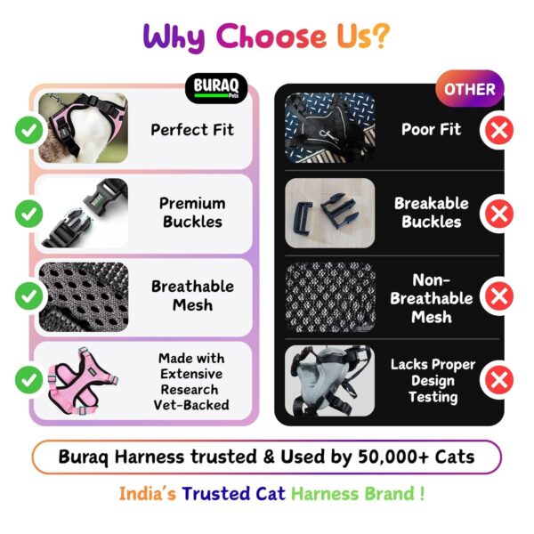 81ZIG-lENL._SL1500_.jpg Buraq No Pull Cat Harness with Leash, Escape Proof, Ultra-Light Weight, Air Mesh Fabric, Aesthetic Design Adjustable Cat Leash with Harness (S - Black)